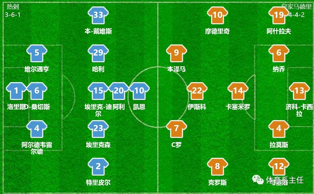 九游网页版账号登录-热刺和皇马预测
